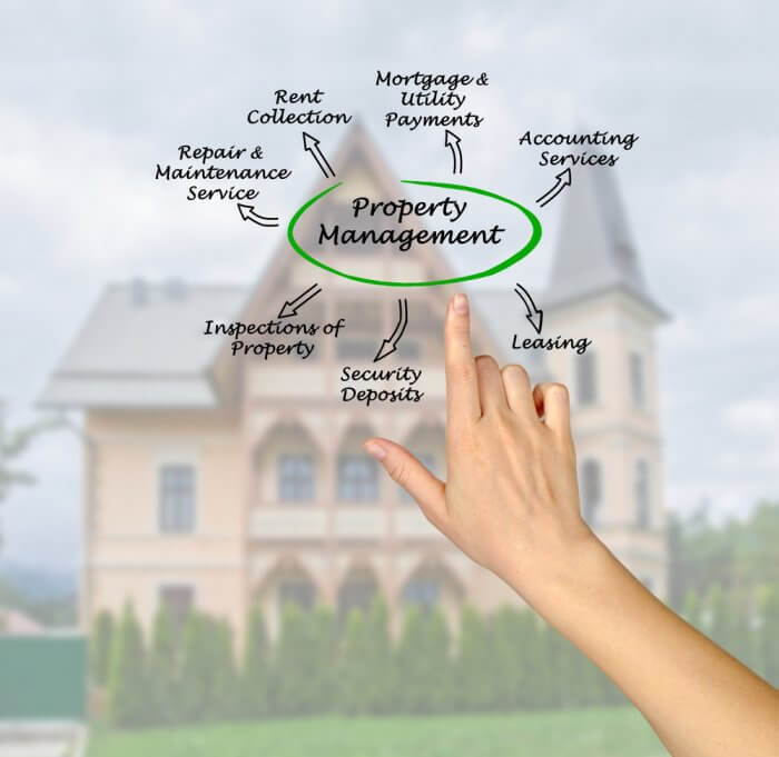 property-management-companies-in-miami-fl-real-estate-management